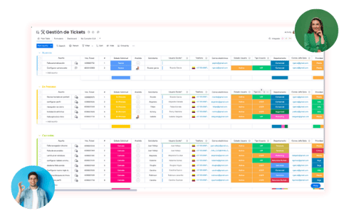 Dashboards