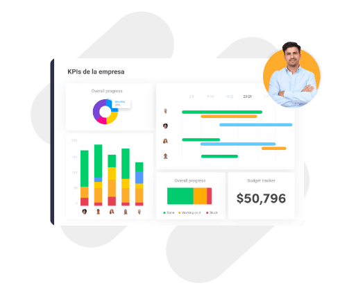 Datos-y-reportes-desde-un-solo-panel-de-control