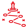 Contacto estratégico