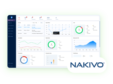 NAKIVO-BUMBLE NAKIVO-BUMBLE