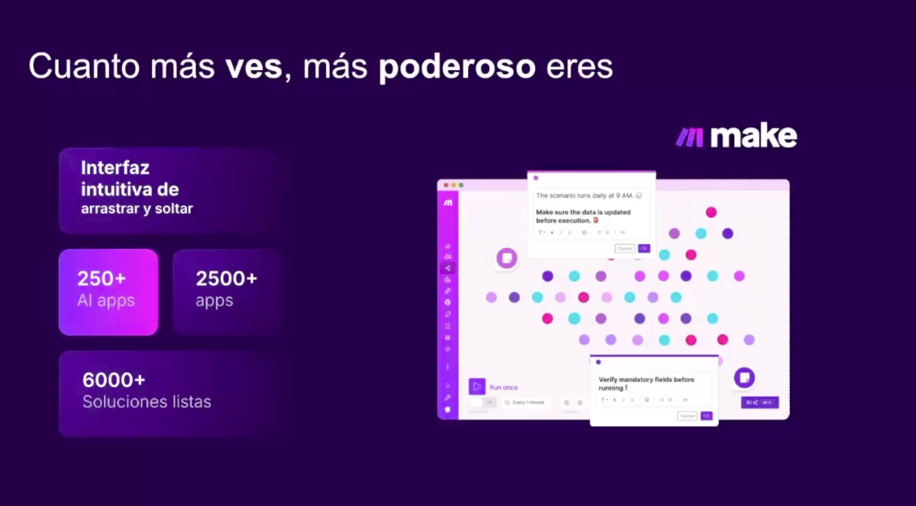 Inteligencia Artificial, Automatización que funciona