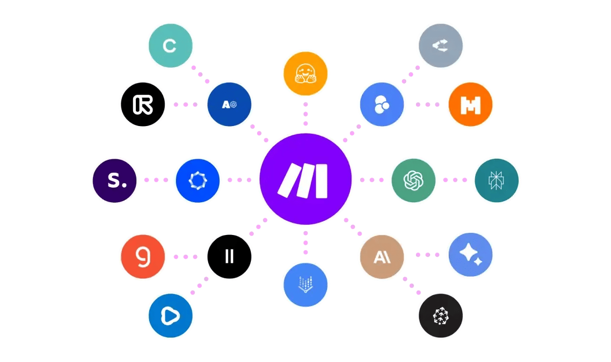 qué es make-1 qué es make-1